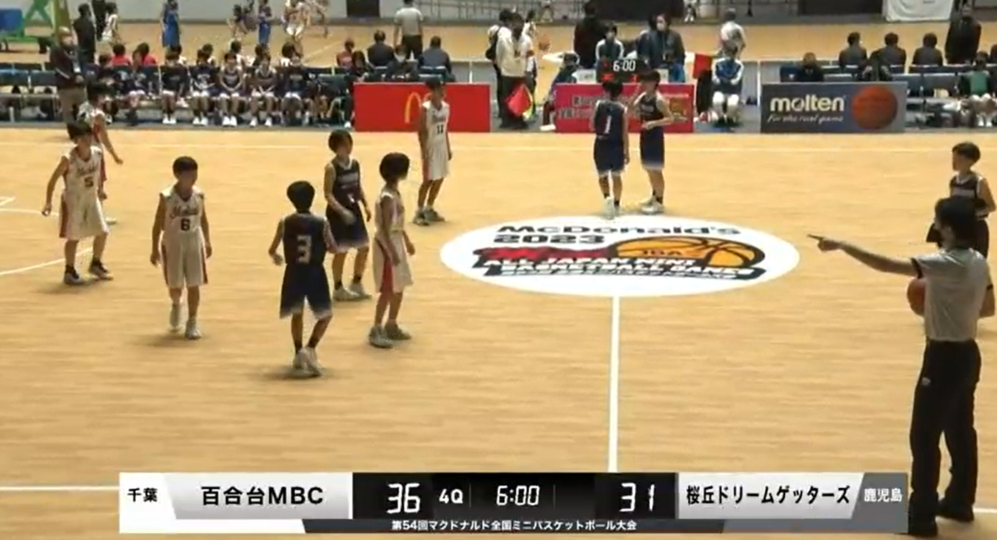 Ma様確認専用‼️ミニバスケットボール 第40回全国ミニバス大会&予選全記録 女子結果・今日から男子）第54回全国ミニバスケットボ－ル大会
