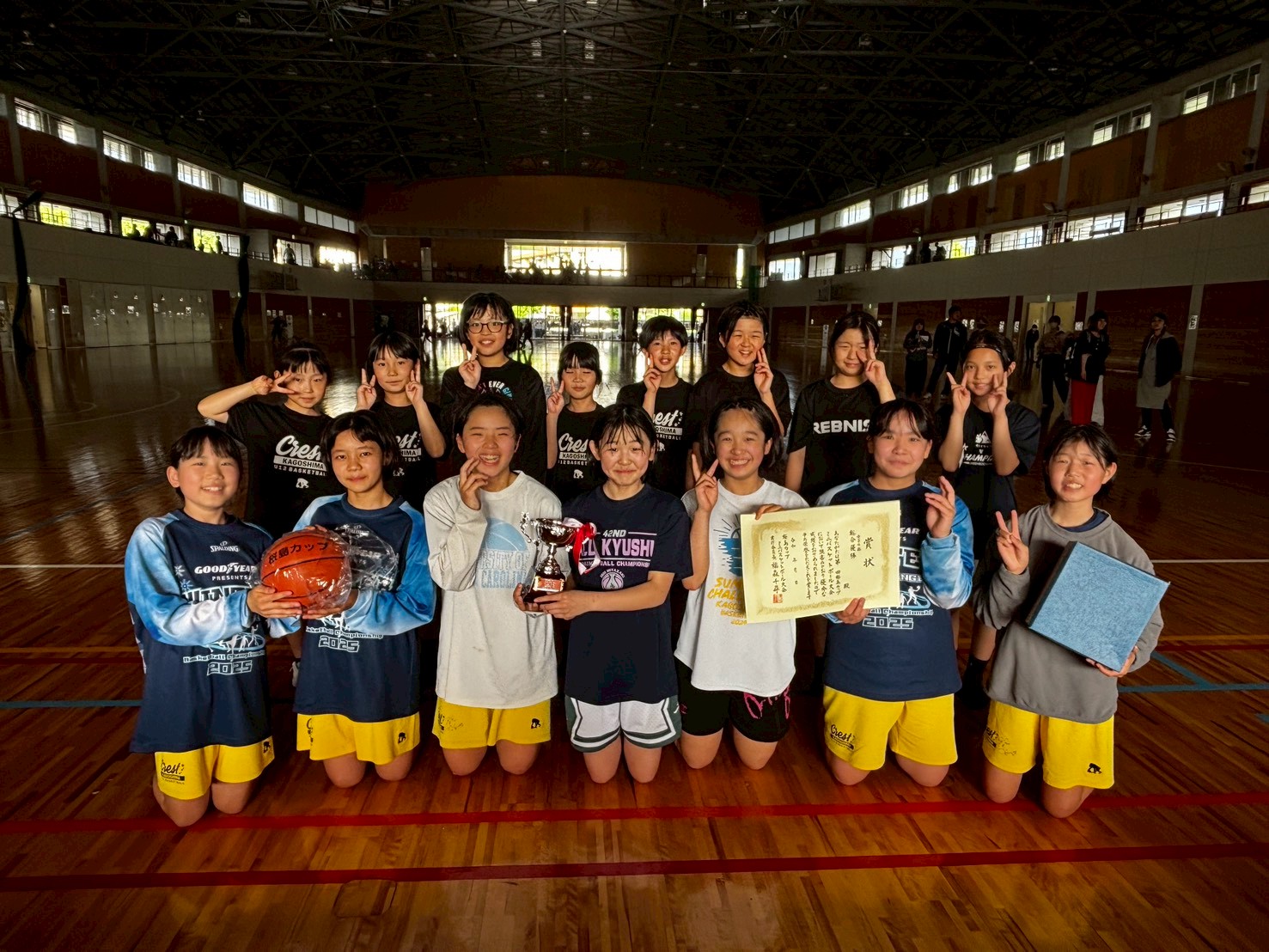 最終結果】第15回桜島カップミニバスケットボール大会2026/4/25.26